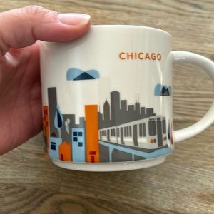 You are here mug Chicago